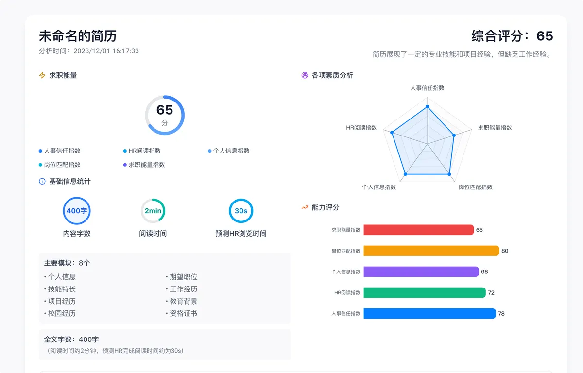 AI分析，深度优化